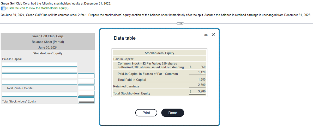 Green Golf Club Corp. had the following stockholders' equity at December 31, 2023:
(Click the icon to view the stockholders' equity.)
On June 30, 2024, Green Golf Club split its common stock 2-for-1. Prepare the stockholders' equity section of the balance sheet immediately after the split. Assume the balance in retained earnings is unchanged from December 31, 2023.
Paid-In Capital:
Green Golf Club, Corp.
Balance Sheet (Partial)
June 30, 2024
Stockholders' Equity
Total Paid-In Capital
Total Stockholders' Equity
Data table
Stockholders' Equity
C
Paid-In Capital:
Common Stock-$2 Par Value; 650 shares
authorized, 280 shares issued and outstanding
Paid-In Capital in Excess of Par-Common
Total Paid-In Capital
Retained Earnings
Total Stockholders' Equity
Print
Done
$
$
560
1,120
1,680
2,300
3,980
X