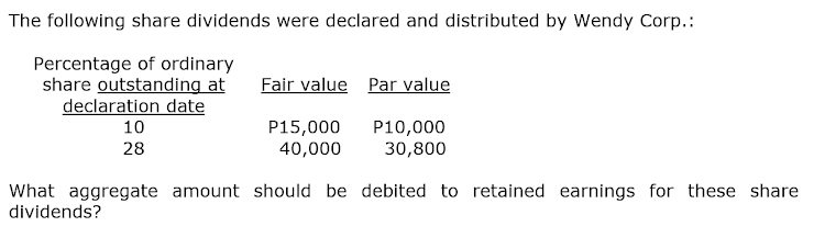 The following share dividends were declared and distributed by Wendy Corp.:
Percentage of ordinary
share outstanding at
declaration date
10
Fair value Par value
P15,000
40,000
P10,000
30,800
28
What aggregate amount should be debited to retained earnings for these share
dividends?
