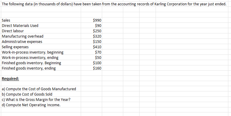 The following data (in thousands of dollars) have been taken from the accounting records of Karling Corporation for the year just ended.
Sales
Direct Materials Used
$990
$90
Direct labour
$250
Manufacturing overhead
$320
Administrative expenses
$150
Selling expenses
$410
Work-in-process inventory. beginning
$70
Work-in-process inventory, ending
$50
Finished goods inventory. Beginning
$100
Finished goods inventory, ending
$160
Required:
a) Compute the Cost of Goods Manufactured
b) Compute Cost of Goods Sold
c) What is the Gross Margin for the Year?
d) Compute Net Operating Income.