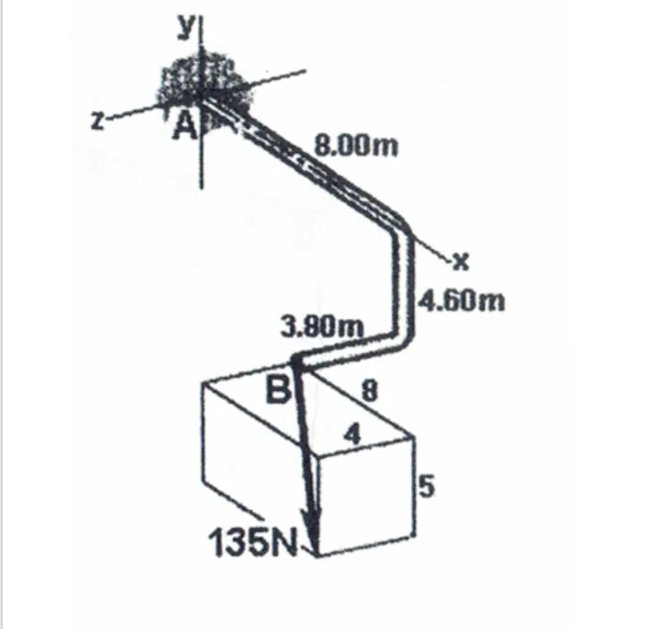 8.00m
4.60m
3.80m
B
5
135N
