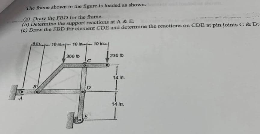 The frame shown in the figure is loaded as shown.
(a) Draw the FBD for the frame.
(b) Determine the support reactions at A & E.
(c) Draw the FBD for element CDE and determine the reactions on CDE at pin joints C &D.
6 in-10 in- 10 inf- 10 in
360 Ib
230 Ib
14 in.
14 in.
