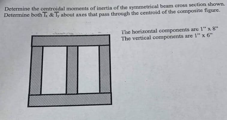 Determine the centroidal moments of inertia of the symmetrical beam cross section shown.
Determine both T & Ty about axes that pass through the centroid of the composite figure.
The horizontal components are 1" x 8"
The vertical components are 1" x 6"
