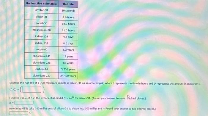 Radioactive Substance
krypton-91
silicon-31
cobalt-55
magnesium-28
iodine-124
iodine-131
cobalt-60
Half-life
plutonium-241
10 seconds
2.6 hours
18.2 hours
21.0 hours
4.5 days
8.0 days
5.3 years
13 years
plutonium-238
86 years
carbon-14
5,730 years
plutonium-239
24,400 years
Express the half-life of a 700-milligram sample of silicon-31 as an ordered pair, where t represents the time in hours and Q represents the amount in milligrams.
(t, Q) -
Find the value of b in the exponential model Qaet for silicon-31. (Round your answer to seven becimal places.)
b-
How long will it take 700 milligrams of silicon-31 to decay into 500 milligrams? (Round your answer to two decimal places.)