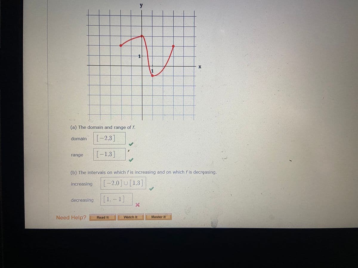 y
1
(a) The domain and range of f.
domain
[-2,3]
[-1,3]
range
(b) The intervals on which f is increasing and on which fis decreasing.
increasing
[-2,0]U[1.3]
[1, – 1]
decreasing
Need Help?
Master It
Read It
Watch It
