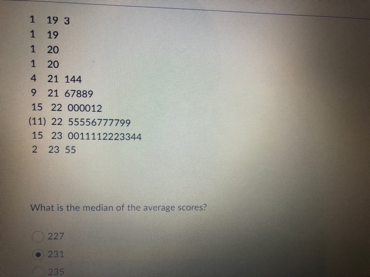 1
19 3
1
19
1
20
1
20
4 21 144
6.
21 67889
15 22 000012
(11) 22 55556777799
15 23 0011112223344
2 23 55
What is the median of the average scores?
227
231

