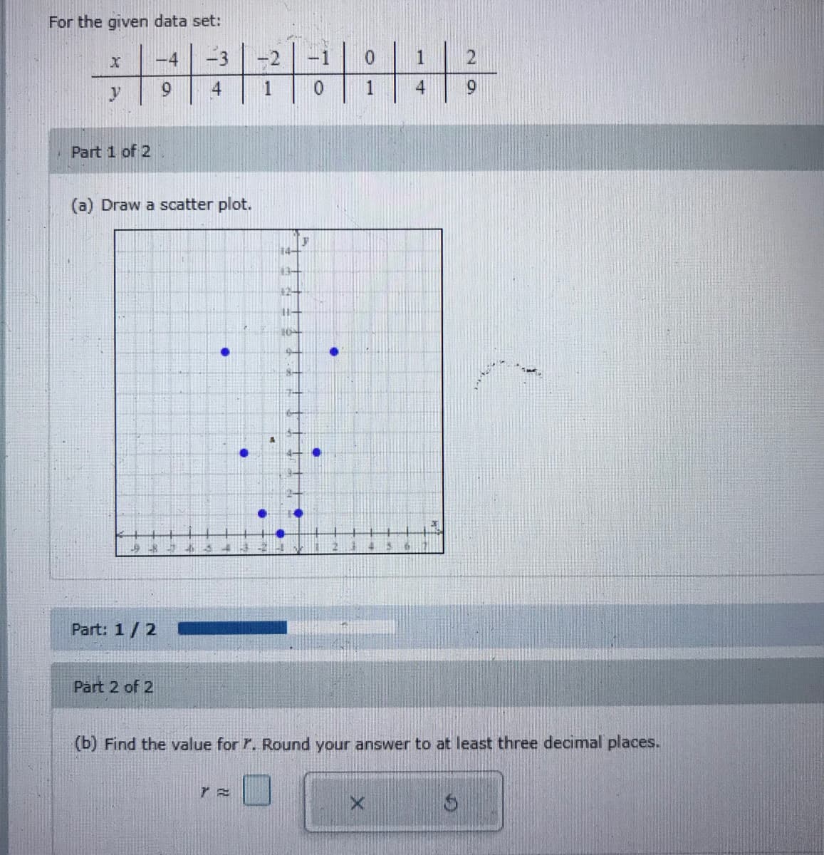 For the given data set:
-4
-3
-2
01
1
y.
6.
4
1
4
Part 1 of 2
(a) Draw a scatter plot.
14+
43+
12-
Part: 1/2
Part 2 of 2
(b) Find the value for r. Round your answer to at least three decimal places.
