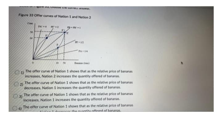 gure 33, Choose the corTELL awer.
Figure 33 Offer curves of Nation 1 and Nation 2
Com
PA-4 PE" =2
PD-PB-1
30
2
PA-1/4
30 30
Ban (to)
1) The offer curve of Nation 1 shows that as the relative price of bananas
increases, Nation 2 increases the quantity offered of bananas.
2)
The offer curve of Nation 1 shows that as the relative price of bananas
decreases, Nation 1 increases the quantity offered of bananas.
3) The offer curve of Nation 1 shows that as the relative price of bananas
increases, Nation 1 increases the quantity offered of bananas.
04)
The offer curve of Nation 1 shows that as the relative price of bananas
demanar the nuantity offered of bananas.
30
PF-12