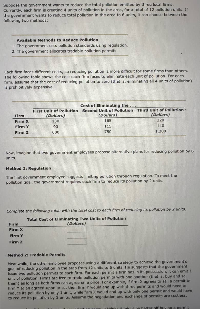 Suppose the government wants to reduce the total pollution emitted by three local firms.
Currently, each firm is creating 4 units of pollution in the area, for a total of 12 pollution units. If
the government wants to reduce total pollution in the area to 6 units, it can choose between the
following two methods:
Available Methods to Reduce Pollution
1. The government sets pollution standards using regulation.
2. The government allocates tradable pollution permits.
Each firm faces different costs, so reducing pollution is more difficult for some firms than others.
The following table shows the cost each firm faces to eliminate each unit of pollution. For each
firm, assume that the cost of reducing pollution to zero (that is, eliminating all 4 units of pollution)
is prohibitively expensive.
Firm
Firm X
Firm Y
Firm Z
Cost of Eliminating the...
First Unit of Pollution Second Unit of Pollution Third Unit of Pollution -
(Dollars)
(Dollars)
130
220
90
140
600
1,200
(Dollars)
165
115
750
Now, imagine that two government employees propose alternative plans for reducing pollution by 6
units.
Firm
Firm X
Firm Y
Firm Z
Method 1: Regulation
The first government employee suggests limiting pollution through regulation. To meet the
pollution goal, the government requires each firm to reduce its pollution by 2 units.
Complete the following table with the total cost to each firm of reducing its pollution by 2 units.
Total Cost of Eliminating Two Units of Pollution
(Dollars)
Method 2: Tradable Permits
Meanwhile, the other employee proposes using a different strategy to achieve the government's
goal of reducing pollution in the area from 12 units to 6 units. He suggests that the government
issue two pollution permits to each firm. For each permit a firm has in its possession, it can emit 1
unit of pollution. Firms are free to trade pollution permits with one another (that is, buy and sell
them) as long as both firms can agree on a price. For example, if firm X agrees to sell a permit to
firm Y at an agreed-upon price, then firm Y would end up with three permits and would need to
reduce its pollution by only 1 unit, while firm X would end up with only one permit and would have
to reduce its pollution by 3 units. Assume the negotiation and exchange of permits are costless.
te it thinks it might be better off buying a permit