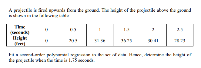 A projectile is fired upwards from the ground. The height of the projectile above the ground
is shown in the following table
Time
0.5
1
1.5
2.5
(seconds)
Height
(feet)
20.5
31.36
36.25
30.41
28.23
Fit a second-order polynomial regression to the set of data. Hence, determine the height of
the projectile when the time is 1.75 seconds.
