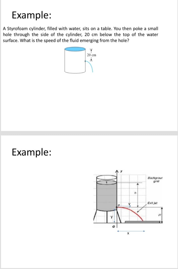 Example:
A Styrofoam cylinder, filled with water, sits on a table. You then poke a small
hole through the side of the cylinder, 20 cm below the top of the water
surface. What is the speed of the fluid emerging from the hole?
20 cm
Example:
Backgrour
grid
V
Exit jet
