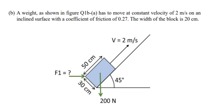 (b) A weight, as shown in figure Qlb-(a) has to move at constant velocity of 2 m/s on an
inclined surface with a coefficient of friction of 0.27. The width of the block is 20 cm.
V = 2 m/s
50 cm
F1 = ?
45°
200 N
30 cm
