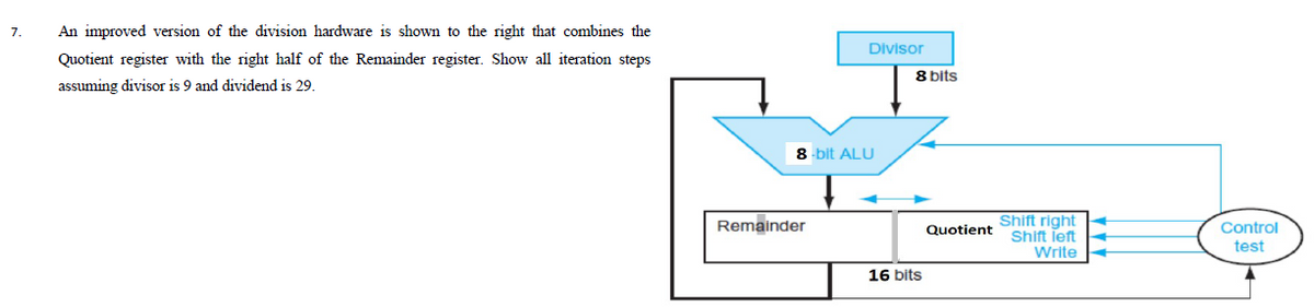 7.
An improved version of the division hardware is shown to the right that combines the
Divisor
Quotient register with the right half of the Remainder register. Show all iteration steps
8 bits
assuming divisor is 9 and dividend is 29.
8 bit ALU
Shift right
Shift left
Write
Remainder
Quotient
Control
test
16 bits
