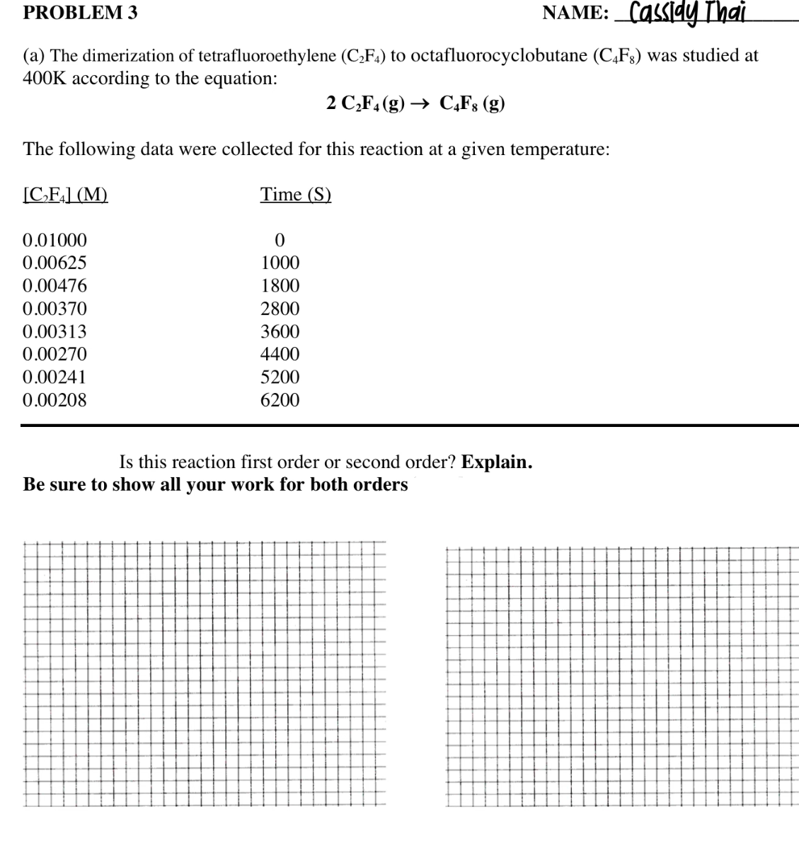 PROBLEM 3
NAME: _Cassidy Thai
(a) The dimerization of tetrafluoroethylene (C,F.) to octafluorocyclobutane (C,F;) was studied at
400K according to the equation:
2 C,F, (g) → C,F; (g)
The following data were collected for this reaction at a given temperature:
[C,E] (M)
Time (S)
0.01000
0.00625
1000
0.00476
1800
0.00370
2800
0.00313
3600
0.00270
4400
0.00241
5200
0.00208
6200
Is this reaction first order or second order? Explain.
Be sure to show all your work for both orders
