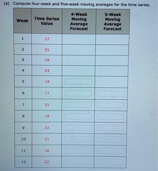 (a) Compute four-week and five-week moving averages for the time series.
4-Week
Moving
Average
Forecast
5-Week
Time Series
Value
Moving
Average
Week
Forecast
17
21
19
4.
23
19
6
17
21
8
19
22
10
21
11
16
12
22
1.
2.
3.
5.
6.
