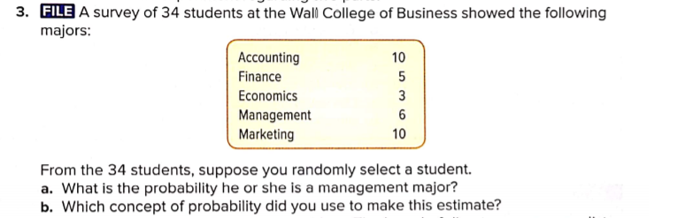 3. FILE A survey of 34 students at the Wall College of Business showed the following
majors:
Accounting
10
Finance
Economics
3
Management
Marketing
6
10
From the 34 students, suppose you randomly select a student.
a. What is the probability he or she is a management major?
b. Which concept of probability did you use to make this estimate?
