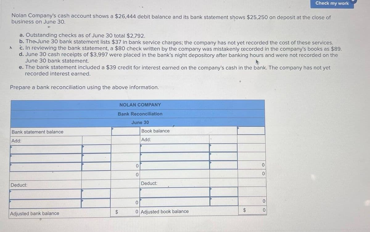 A
Check my work
Nolan Company's cash account shows a $26,444 debit balance and its bank statement shows $25,250 on deposit at the close of
business on June 30.
a. Outstanding checks as of June 30 total $2,792.
b. The June 30 bank statement lists $37 in bank service charges; the company has not yet recorded the cost of these services.
c. In reviewing the bank statement, a $80 check written by the company was mistakenly recorded in the company's books as $89.
d. June 30 cash receipts of $3,997 were placed in the bank's night depository after banking hours and were not recorded on the
June 30 bank statement.
e. The bank statement included a $39 credit for interest earned on the company's cash in the bank. The company has not yet
recorded interest earned.
Prepare a bank reconciliation using the above information.
Bank statement balance
Add:
Deduct:
NOLAN COMPANY
Bank Reconciliation
June 30
Book balance
Add:
0
0
Deduct:
0
0
0
0
Adjusted bank balance
$
0 Adjusted book balance
$
0