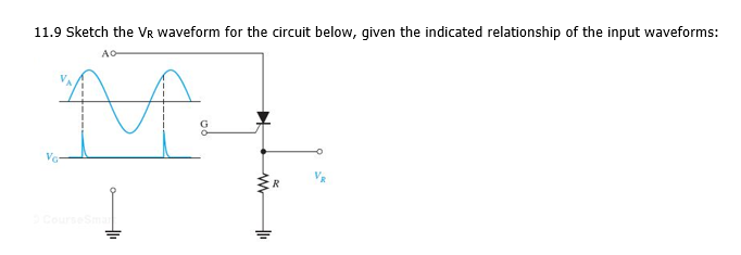 11.9 Sketch the VR waveform for the circuit below, given the indicated relationship of the input waveforms:
Vo
ER
CourseSma
