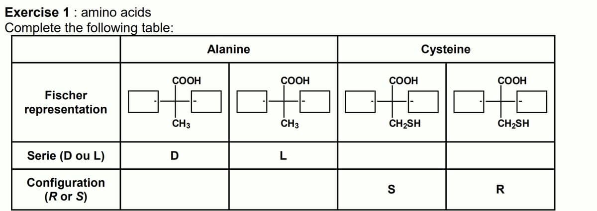 Exercise 1: amino acids
Complete the following table:
Alanine
Cysteine
СООН
ÇOOH
СООН
СООН
HE
Fischer
representation
CH3
CH3
CH2SH
ČH2SH
Serie (D ou L)
D
L
Configuration
(R or S)
S
