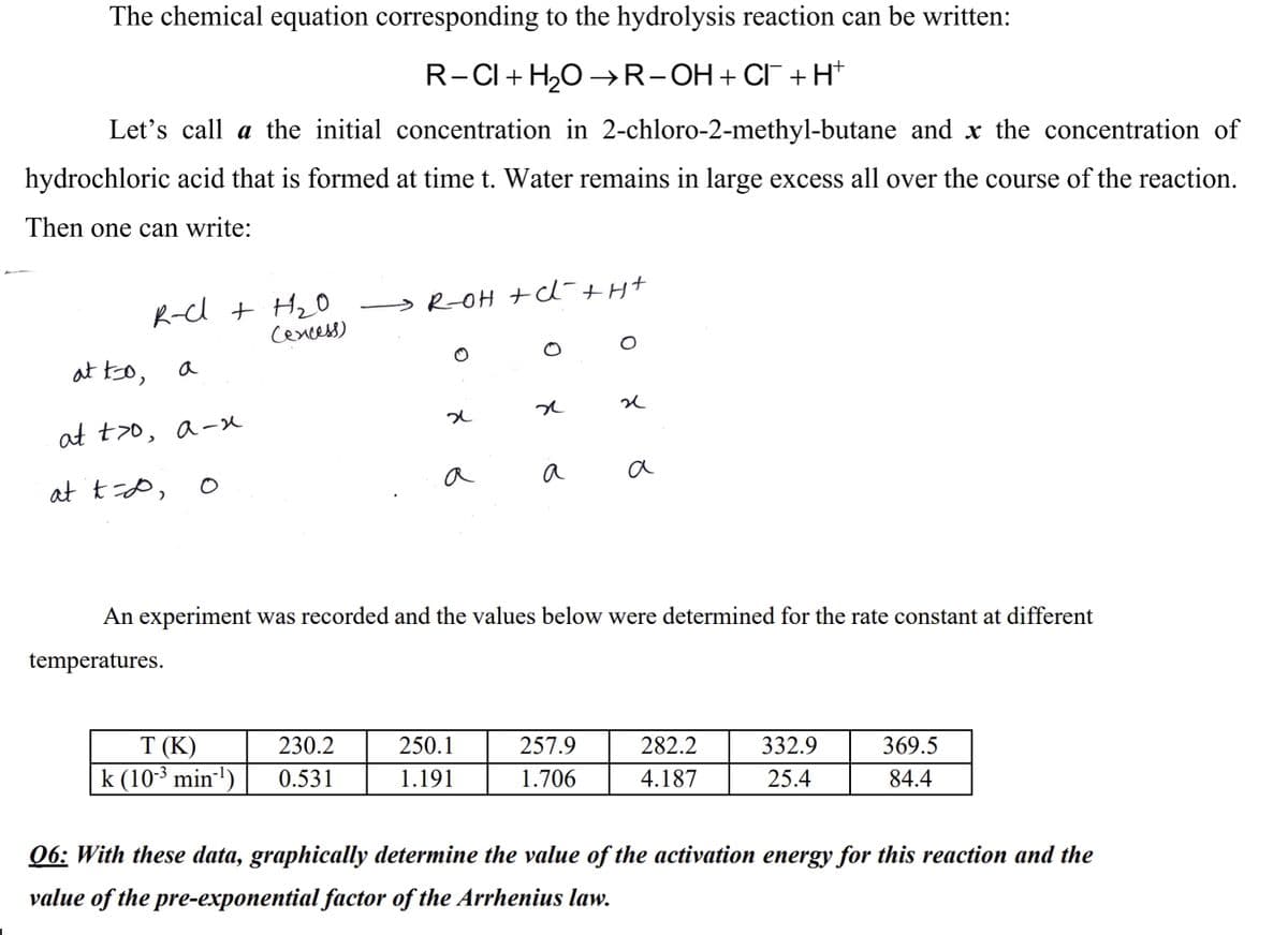 The chemical equation corresponding to the hydrolysis reaction can be written:
R-CI+ H20 →R-OH+ CI + H*
Let's call a the initial concentration in 2-chloro-2-methyl-butane and x the concentration of
hydrochloric acid that is formed at time t. Water remains in large excess all over the course of the reaction.
Then one can write:
> R-OH +d-+ht
K-d + H20
Cencess)
at to,
a
at t70,
a -u
a
a
a
at tP,
An experiment was recorded and the values below were determined for the rate constant at different
temperatures.
Т (K)
k (103 min-l)
230.2
250.1
257.9
282.2
332.9
369.5
0.531
1.191
1.706
4.187
25.4
84.4
06: With these data, graphically determine the value of the activation energy for this reaction and the
value of the pre-exponential factor of the Arrhenius law.
