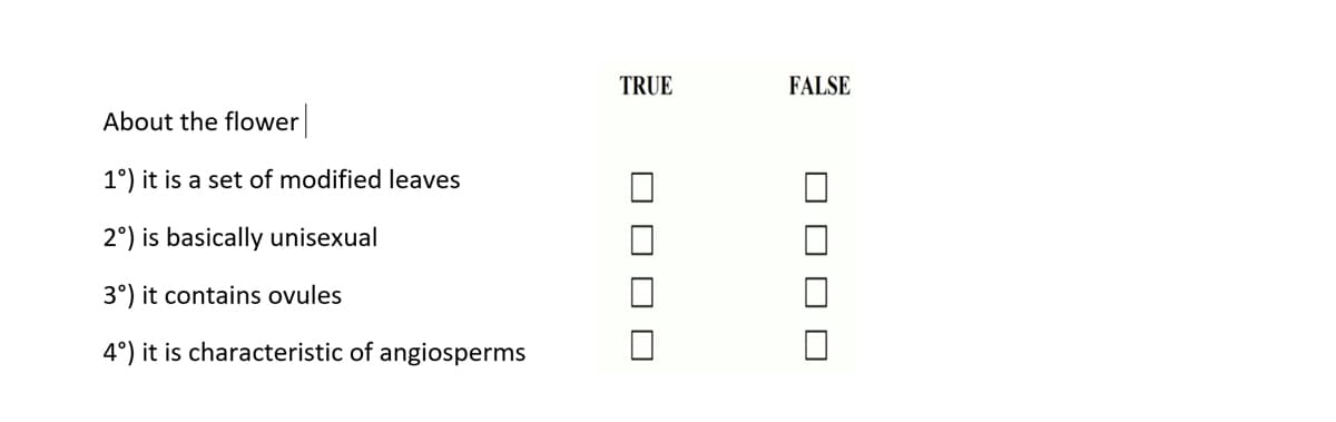 TRUE
FALSE
About the flower
1°) it is a set of modified leaves
2°) is basically unisexual
3°) it contains ovules
4°) it is characteristic of angiosperms
O O O O
O O O O
