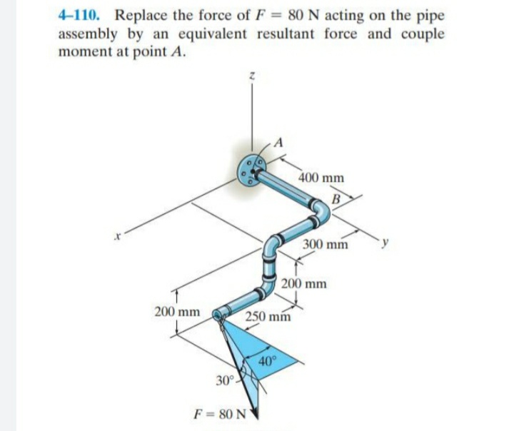 4-110. Replace the force of F = 80 N acting on the pipe
assembly by an equivalent resultant force and couple
moment at point A.
400 mm
B
300 mm
200 mm
200 mm
250 mm
40°
30°.
F = 80 N
