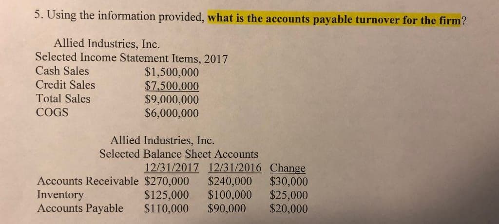 5. Using the information provided, what is the accounts payable turnover for the firm?
Allied Industries, Inc.
Selected Income Statement Items, 2017
Cash Sales
Credit Sales
Total Sales
COGS
$1,500,000
$7,500,000
$9,000,000
$6,000,000
Allied Industries, Inc.
Selected Balance Sheet Accounts
12/31/2017 12/31/2016 Change
Accounts Receivable $270,000 $240,000 $30,000
$125,000 $100,000 $25,000
$90,000 $20,000
Inventory
Accounts Payable $110,000