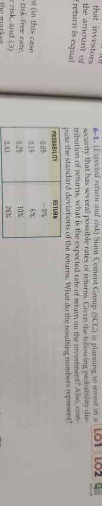 6-1. (Expected return and risk) Siam Cement Group (SCG) is planning to invest in a LO1 LO2
security that has several possible rates of returns. Given the foilowing probability dis-
tribution of returns, what is the expected rate of return on the investment? Also, com-
pute the standard deviations of the returns. What do the resulting numbers represent?
that investors
the amount of
f return is equal
PROBABILITY
RETURN
0.09
- 9%
nt (in this case
0.19
6%
- risk-free rate,
c risk, and (3)
0.29
10%
0.43
26%

