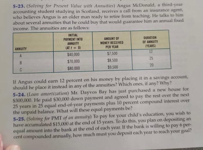 5-23. (Solving for Present Value with Annuities) Angus McDonald, a third-year
accounting student studying in Scotland, receives a call from an insurance agent,
who believes Angus is an older man ready to retire from teaching. He talks to him
about several annuities that he could buy that would guarantee him an annual fixed
income. The annuities are as follows:
INITIAL
PAYMENT INTO
ANNUITY
(AT I = 0)
DURATION
OF ANNUITY
(YEARS)
12
AMOUNT OF
MONEY RECEIVED
PER YEAR
ANNUITY
$40,000
$7.500
B
$70,000
$8,500
25
C
$80,000
$9,500
20
If Angus could earn 12 percent on his money by placing it in a savings account,
should he place it instead in any of the annuities? Which ones, if any? Why?
5-24. (Loan amortization) Mr. Dayvos Bay has just purchased a new house for
$300,000, He paid $30,000 down payment and agreed to pay the rest over the next
25 years in 25 equal end-of-year payments plus 10 percent compound interest over
the unpaid balance. What will these equal payments be?
5-25. (Solving for PMT of an annuity) To pay for your child's education, you wish to
have accumulated $15,000 at the end of 15 years. To do this, you plan on depositing an
equal amount into the bank at the end of each year. If the bank is willing to pay 6 per-
cent compounded annually, how much must you deposit each year to reach your goal?
