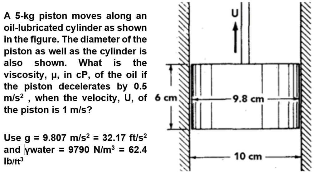 A 5-kg piston moves along an
oil-lubricated cylinder as shown
in the figure. The diameter of the
piston as well as the cylinder is
also
shown. What is the
viscosity, µ, in cP, of the oil if
the piston decelerates by 0.5
m/s? , when the velocity, U, of 6 cm
the piston is 1 m/s?
-9.8 cm
Use g = 9.807 m/s? = 32.17 ft/s?
and ywater = 9790 N/m3 = 62.4
Ib/ft3
%3D
10 cm
