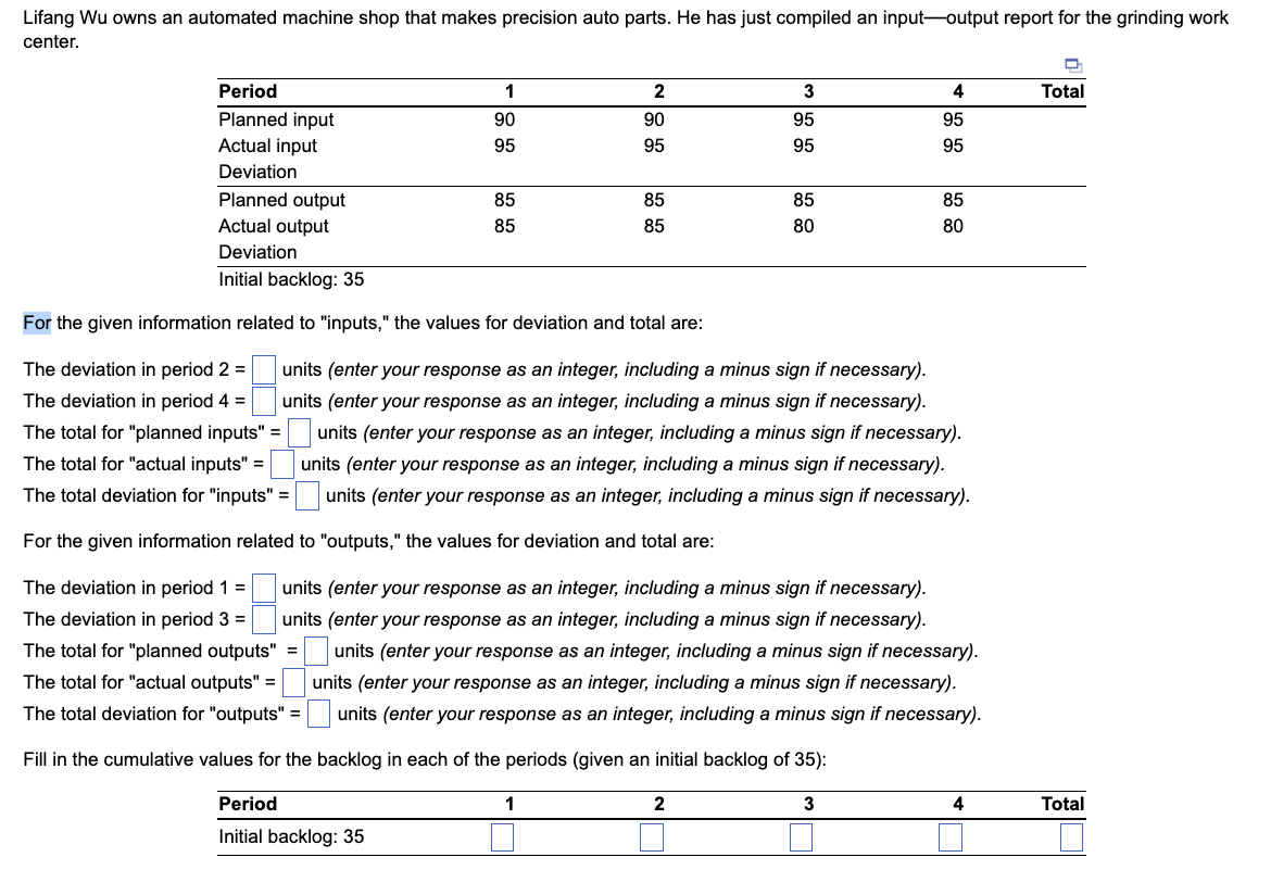 **Input-Output Report for Grinding Work Center**

Lifang Wu owns an automated machine shop that makes precision auto parts. He has just compiled an input-output report for the grinding work center.

### Input-Output Table

| Period            | 1  | 2  | 3  | 4  | Total |
|-------------------|----|----|----|----|-------|
| **Planned input** | 90 | 90 | 95 | 95 |       |
| **Actual input**  | 95 | 95 | 95 | 95 |       |
| **Deviation**     |    |    |    |    |       |
| **Planned output**| 85 | 85 | 85 | 85 |       |
| **Actual output** | 85 | 85 | 80 | 80 |       |
| **Deviation**     |    |    |    |    |       |

**Initial backlog: 35**

### Input Deviations and Totals

Based on the given information related to "inputs," calculate the deviations and totals as follows:

- **The deviation in period 2**: _____ units (enter your response as an integer, including a minus sign if necessary).
- **The deviation in period 4**: _____ units (enter your response as an integer, including a minus sign if necessary).
- **The total for "planned inputs"**: _____ units (enter your response as an integer, including a minus sign if necessary).
- **The total for "actual inputs"**: _____ units (enter your response as an integer, including a minus sign if necessary).
- **The total deviation for "inputs"**: _____ units (enter your response as an integer, including a minus sign if necessary).

### Output Deviations and Totals

Given the information related to "outputs," calculate the deviations and totals as follows:

- **The deviation in period 1**: _____ units (enter your response as an integer, including a minus sign if necessary).
- **The deviation in period 3**: _____ units (enter your response as an integer, including a minus sign if necessary).
- **The total for "planned outputs"**: _____ units (enter your response as an integer, including a minus sign if necessary).
- **The total for "actual outputs"**: _____ units (enter your response as an integer, including a minus sign if necessary