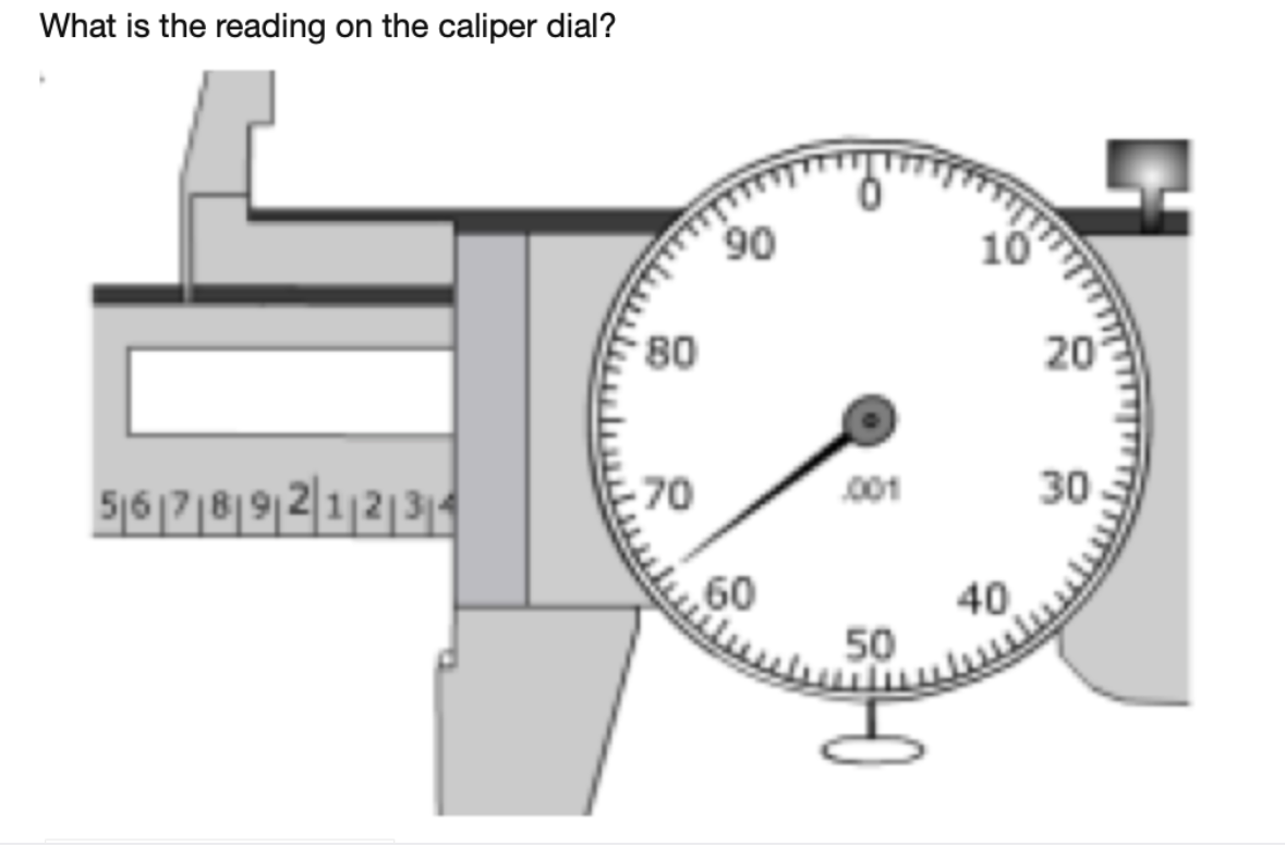 What is the reading on the caliper dial?
90
80
20
70
001
30
40
50
