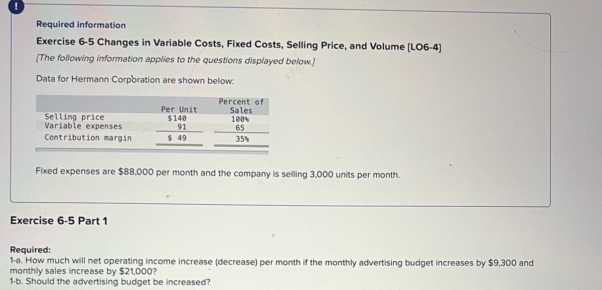 Required information
Exercise 6-5 Changes in Variable Costs, Fixed Costs, Selling Price, and Volume (LO6-4]
[The following information applies to the questions displayed below.]
Data for Hermann Corporation are shown below:
Percent of
Sales
Per Unit
$140
Selling price
Variable expenses
100%
91
65
Contribution margin
$ 49
35%
Fixed expenses are $88,000 per month and the company is selling 3,000 units per month.
Exercise 6-5 Part 1
Required:
1-a. How much will net operating income increase (decrease) per month if the monthly advertising budget increases by $9,300 and
monthly sales increase by $21,000?
1-b. Should the advertising budget be increased?
