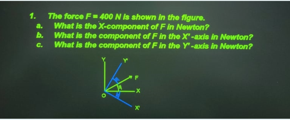 The force F-400 N Is shown in the figure.
What is the X-component of F in Newton?
b.
1.
a.
What is the component of F in the X'-axis in Newton?
What is the component of F in the Y-axis in Newton?
C.
F
X'
