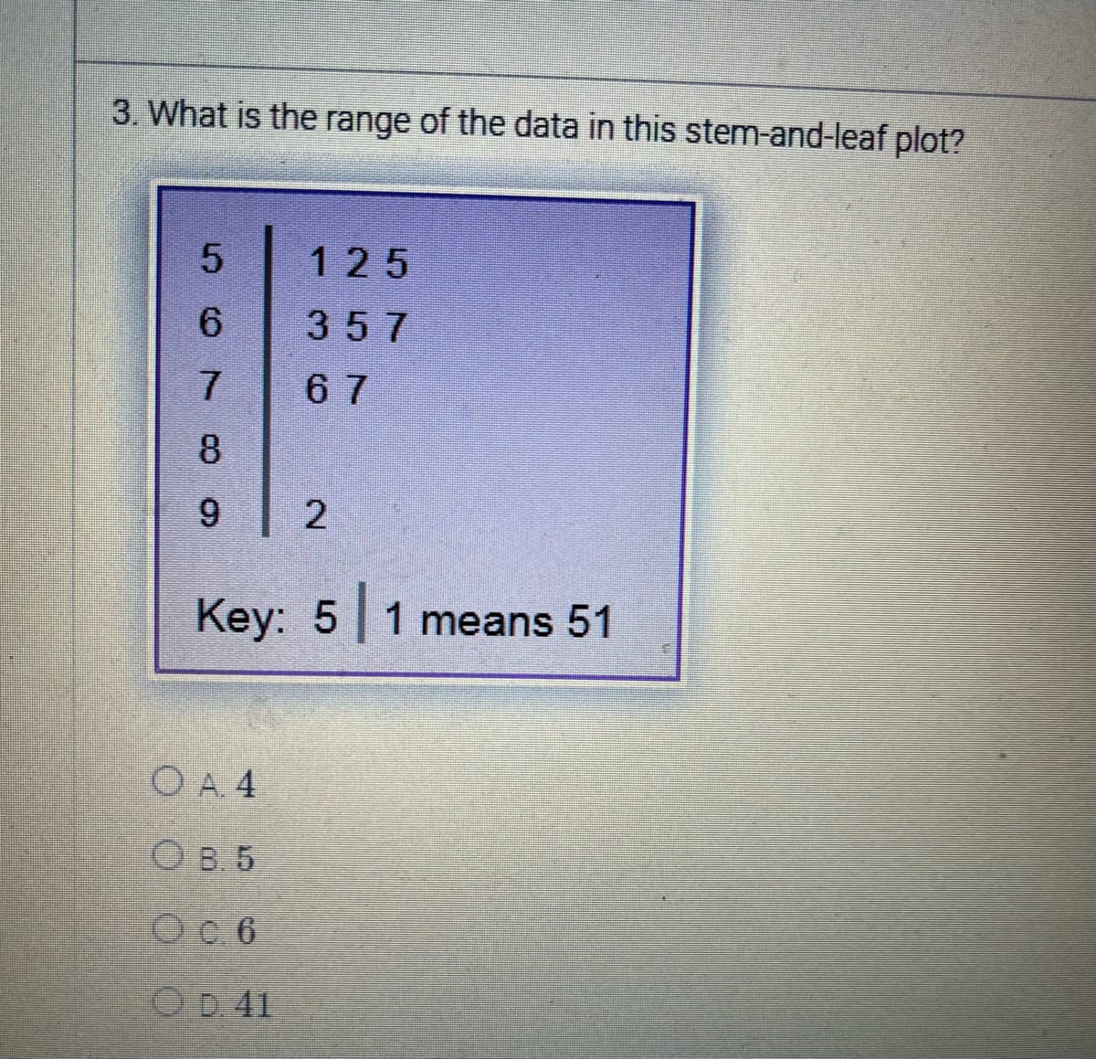 3. What is the range of the data in this stem-and-leaf plot?
5
6
7
8
9
125
357
67
0A4
OB. 5
Oc. 6
2
Key: 51 means 51