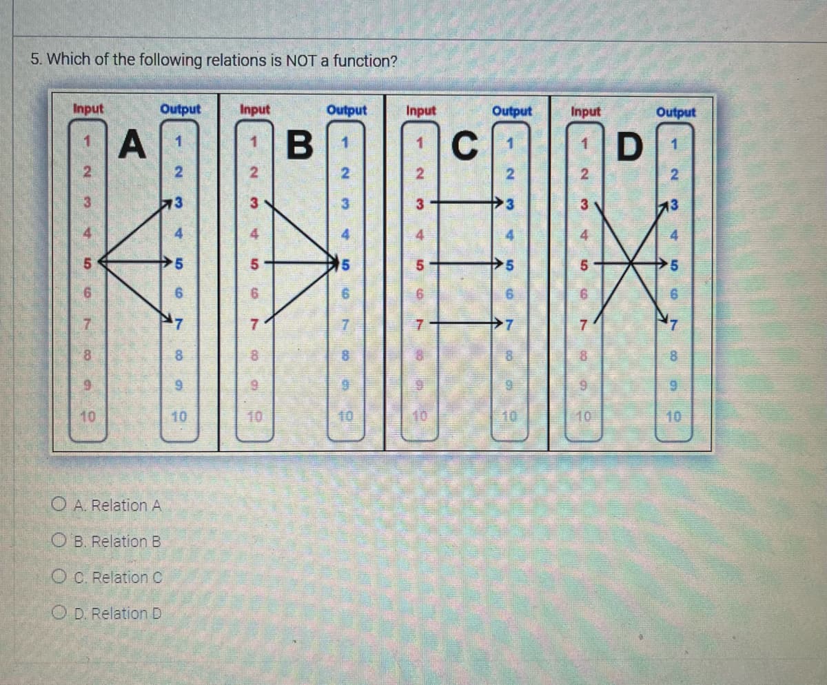 5. Which of the following relations is NOT a function?
Input
5
10
A
Output Input
73
2 3 4
O A. Relation A
OB. Relation B
OC. Relation C
OD. Relation D
5
667
8
9
2
3
4
5
co
N
00
9
B
Output
2
3
4
56
N
2000
Input
2
ल
4
50
CO
N
C
Output
N
34
56
Input
2
3
17
56
D
Output
N
4
713
34
9.
9
5