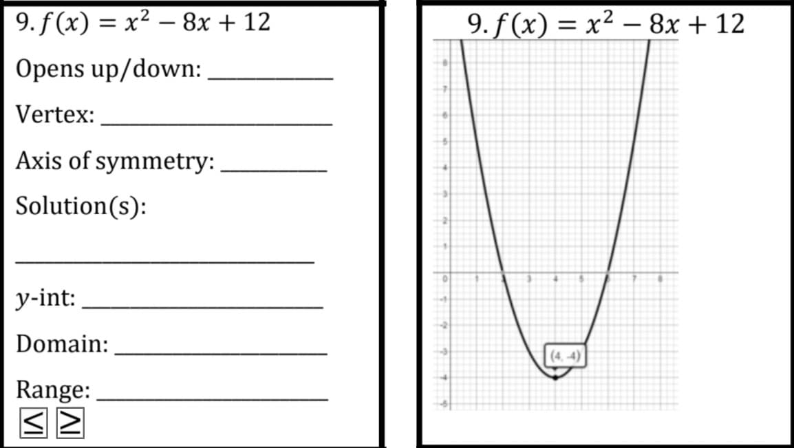 9. f (x) = x² – 8x + 12
9. f (x) = x² – 8x + 12
Opens up/down:
Vertex:
Axis of symmetry:
Solution(s):
y-int:
Domain:
(4, -4)
Range:
