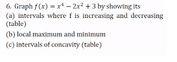 6. Graph f(x) = x+ – 2x² + 3 by showing its
(a) intervals where f is increasing and decreasing
(table)
(b) local maximum and minimum
(c) intervals of concavity (table)
