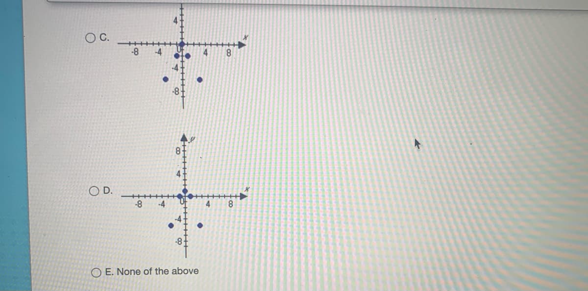 OC.
-8
-4
4.
8.
-4
-8
8.
4
OD.
-8
-4
4
8.
-8
O E. None of the above
