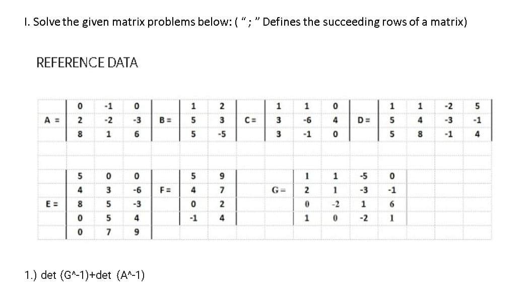 I. Solve the given matrix problems below: ( ";" Defines the succeeding rows of a matrix)
REFERENCE DATA
-1
1
1
1
1
-2
5
A =
2
-2
-3
B =
5
3
C=
-6
4
D =
5
4
-3
-1
8
1
6
5
-5
-1
5
8
-1
4
1
1
-5
4
3
-6
F=
4
G=
1
-3
-1
E =
8
5
-3
-2
4
-1
1
-2
1
7
9
1.) det (G^-1)+det
(A^-1)
