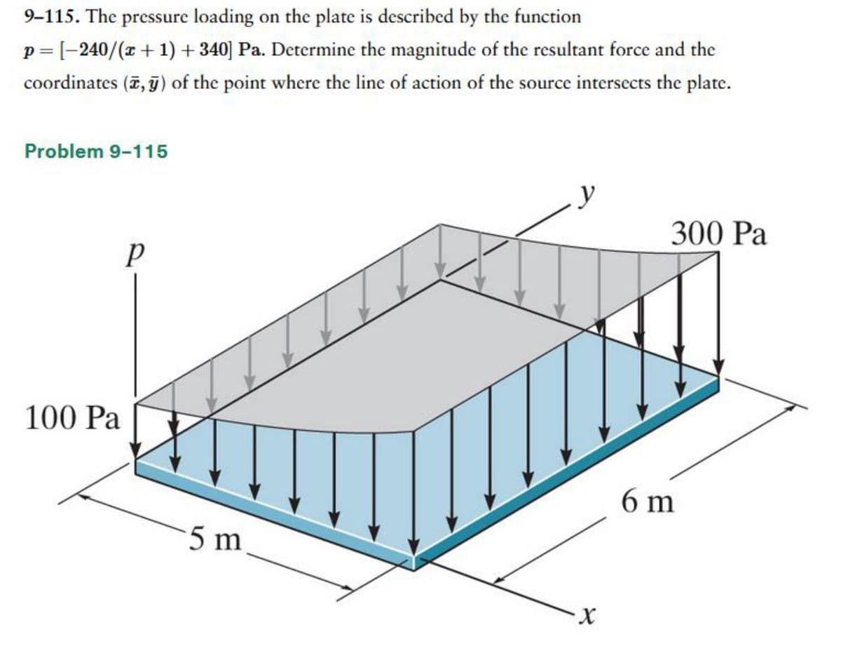 9-115. The pressure loading on the plate is described by the function
p = [-240/(x + 1) + 340] Pa. Determine the magnitude of the resultant force and the
coordinates (x, y) of the point where the line of action of the source intersects the plate.
Problem 9-115
100 Pa
р
5 m
y
X
300 Pa
6 m