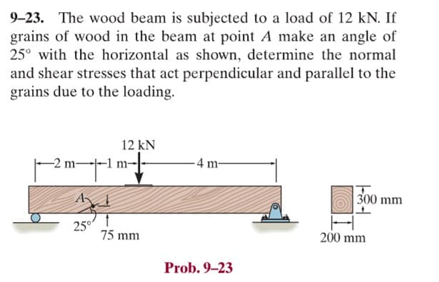 9-23. The wood beam is subjected to a load of 12 kN. If
grains of wood in the beam at point A make an angle of
25° with the horizontal as shown, determine the normal
and shear stresses that act perpendicular and parallel to the
grains due to the loading.
12 kN
-2m-+-1m-t-
25°
75 mm
-4 m-
Prob. 9-23
300 mm
200 mm