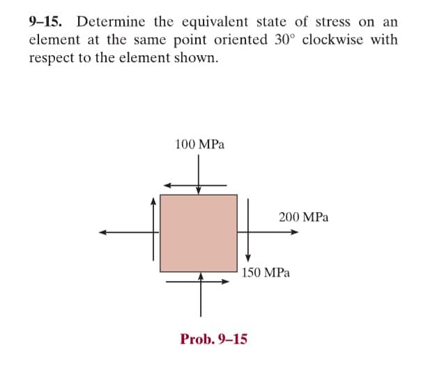 9-15. Determine the equivalent state of stress on an
element at the same point oriented 30° clockwise with
respect to the element shown.
100 MPa
200 MPa
150 MPa
Prob. 9-15