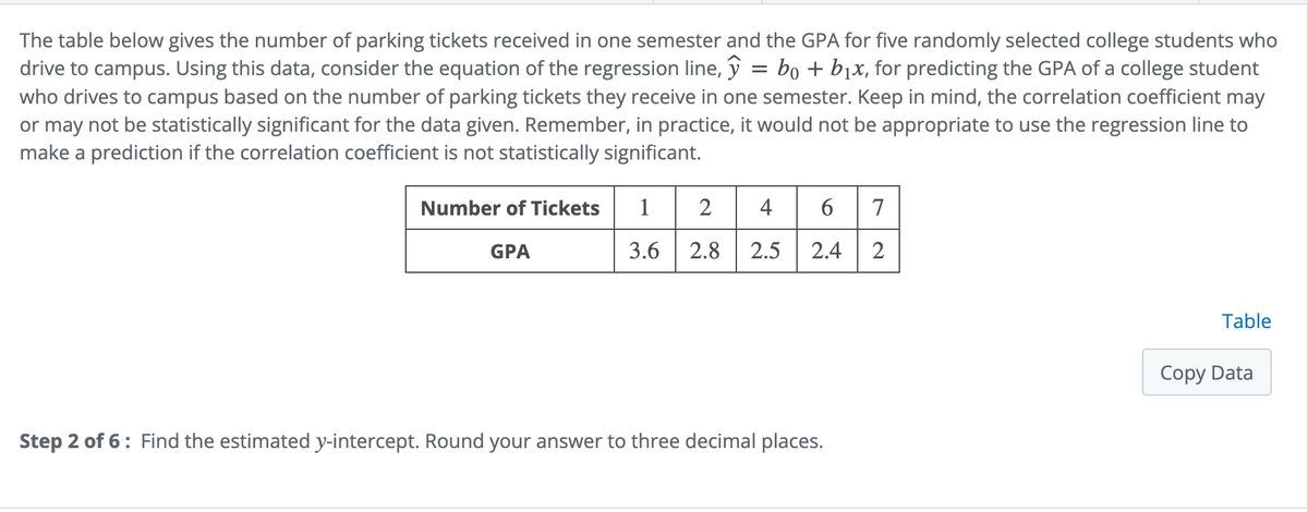 The table below gives the number of parking tickets received in one semester and the GPA for five randomly selected college students who
drive to campus. Using this data, consider the equation of the regression line, ŷ = bo + b₁x, for predicting the GPA of a college student
who drives to campus based on the number of parking tickets they receive in one semester. Keep in mind, the correlation coefficient may
or may not be statistically significant for the data given. Remember, in practice, it would not be appropriate to use the regression line to
make a prediction if the correlation coefficient is not statistically significant.
Number of Tickets 1
GPA
2 4 6 7
3.6 2.8 2.5 2.4 2
Step 2 of 6: Find the estimated y-intercept. Round your answer to three decimal places.
Table
Copy Data