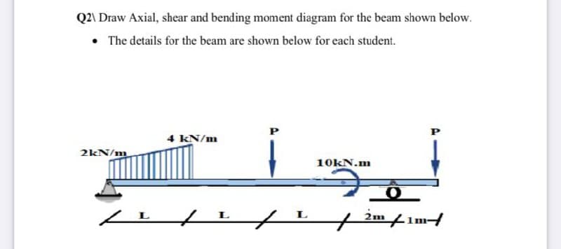 Q2\ Draw Axial, shear and bending moment diagram for the beam shown below.
• The details for the beam are shown below for each student.
4 kN/m
2kN/m
10KN.m
to
2m
