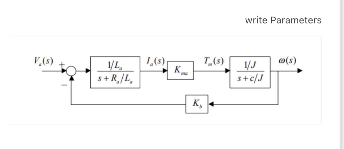 V.(s)
1/L₁
s+R/L₂
I(s)
K
ma
T(s)
K₂
write Parameters
@(s)
1/J
s+ c/J