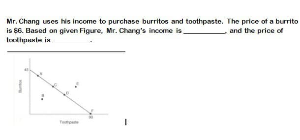 Mr. Chang uses his income to purchase burritos and toothpaste. The price of a burrito
is $6. Based on given Figure, Mr. Chang's income is
, and the price of
toothpaste is
Burritos
Toothpaste