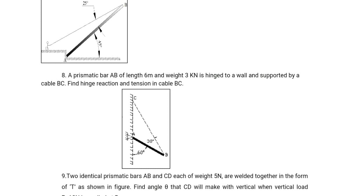 25
8. A prismatic bar AB of length 6m and weight 3 KN is hinged to a wall and supported by a
cable BC. Find hinge reaction and tension in cable BC.
30
9.Two identical prismatic bars AB and CD each of weight 5N, are welded together in the form
of 'T' as shown in figure. Find angle 0 that CD will make with vertical when vertical load
חז לז רדל 1 יוד דרהדהה
