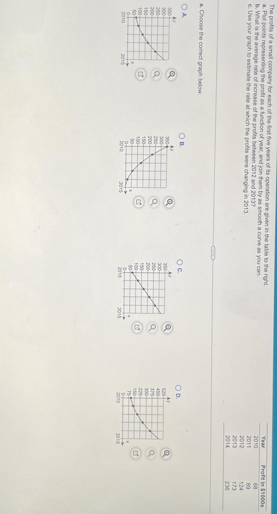 The profits of a small company for each of the first five years of its operation are given in the table to the right.
a. Plot points representing the profit as a function of year, and join them by as smooth a curve as you can.
b. What is the average rate of increase of the profits between 2012 and 2013?
c. Use your graph to estimate the rate at which the profits were changing in 2013.
a. Choose the correct graph below.
OA.
Ay
350-
300-
250-
200-
150-
100-
50-
0-
2010
2015
G
OB.
Ay
350-
300-
250-
200-
150-
100-
50-
0+
2010
X
2015
O C.
Ay
350-
300-
250-
200-
150-
100-
50-
0-
2010
X
2015
O D.
Ay
525-
450-
375-
300-
225-
150-
75-
0+
2010
Year
2010
2011
2012
2013
2014
2015
G
Profit in $1000s
68
89
124
173
236