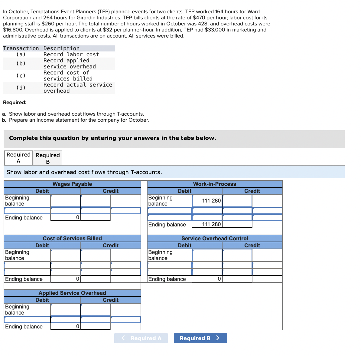 In October, Temptations Event Planners (TEP) planned events for two clients. TEP worked 164 hours for Ward
Corporation and 264 hours for Girardin Industries. TEP bills clients at the rate of $470 per hour; labor cost for its
planning staff is $260 per hour. The total number of hours worked in October was 428, and overhead costs were
$16,800. Overhead is applied to clients at $32 per planner-hour. In addition, TEP had $33,000 in marketing and
administrative costs. All transactions are on account. All services were billed.
Transaction Description
(a)
Record labor cost
Record applied
(b)
service overhead
Record cost of
(c)
services billed
(d)
Record actual service
overhead
Required:
a. Show labor and overhead cost flows through T-accounts.
b. Prepare an income statement for the company for October.
Complete this question by entering your answers in the tabs below.
Required Required
A
B
Show labor and overhead cost flows through T-accounts.
Wages Payable
Work-in-Process
Debit
Credit
Debit
Credit
Beginning
balance
Beginning
balance
111,280
Ending balance
0
Ending balance
111,280
Cost of Services Billed
Debit
Credit
Service Overhead Control
Debit
Credit
Beginning
balance
Beginning
balance
Ending balance
0
Applied Service Overhead
Debit
Credit
Ending balance
0
Beginning
balance
Ending balance
0
< Required A
Required B >