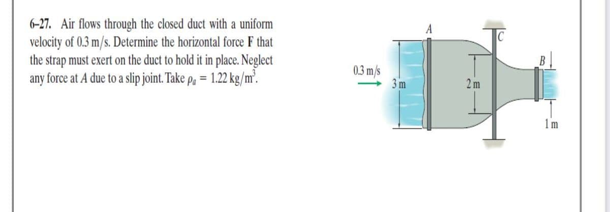 6-27. Air flows through the closed duct with a uniform
velocity of 0.3 m/s. Determine the horizontal force F that
the strap must exert on the duct to hold it in place. Neglect
any force at A due to a slip joint. Take p, = 1.22 kg/m'.
A
0.3 m/s
3 m
2 m
1m
